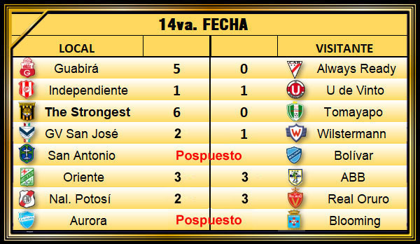 Imagen destacada