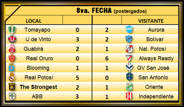 Imagen destacada