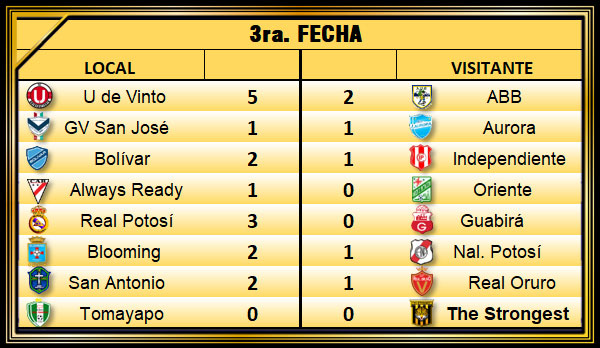 Imagen destacada