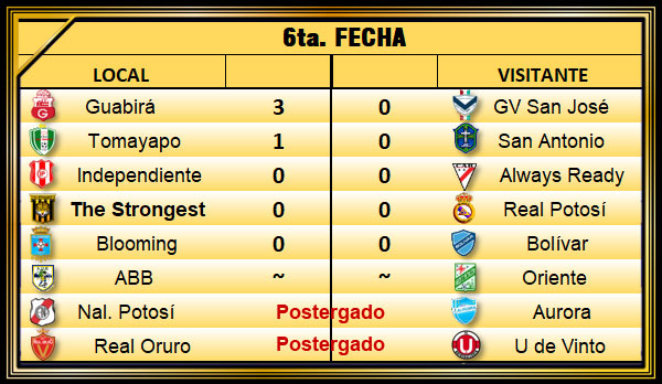 Imagen destacada