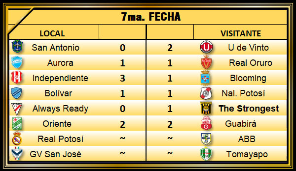 Imagen destacada